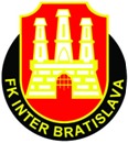 FK INTER Bratislava U15